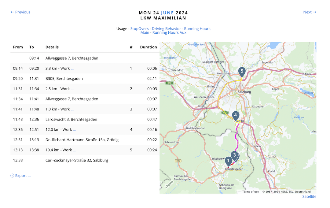 Automatic location & time reporting